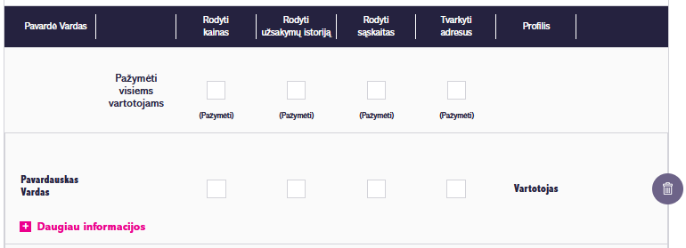 LT_user_management.png